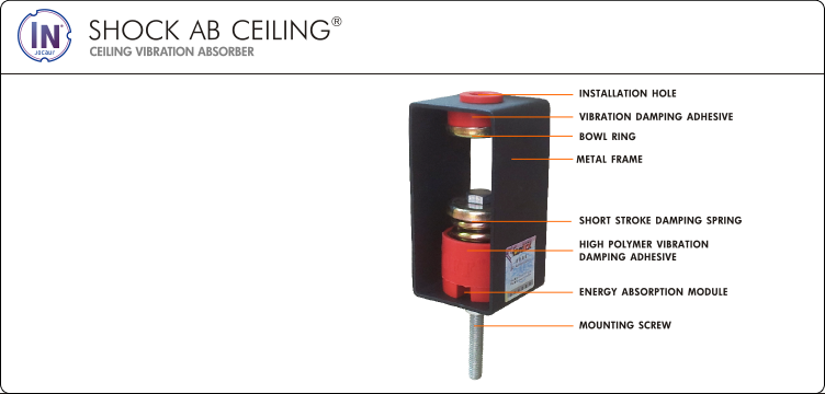 Shock AB ceiling
